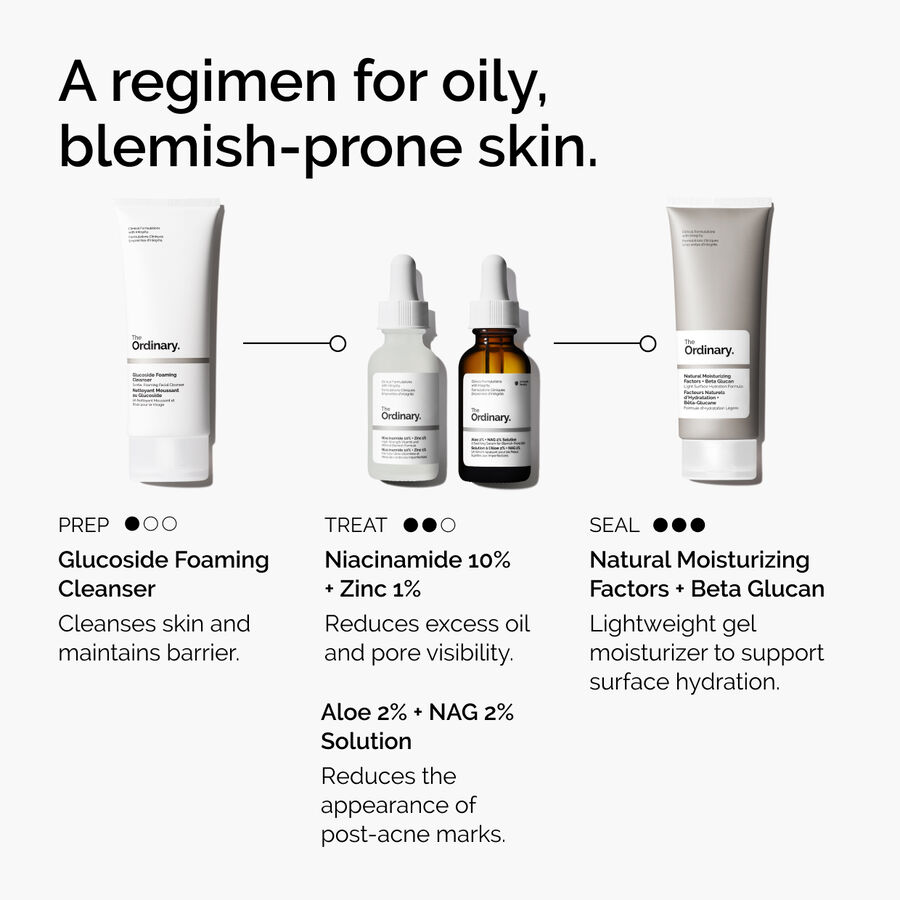 The Ordinary Niacinamide 10% + Zinc 1% — Serum - Image 6