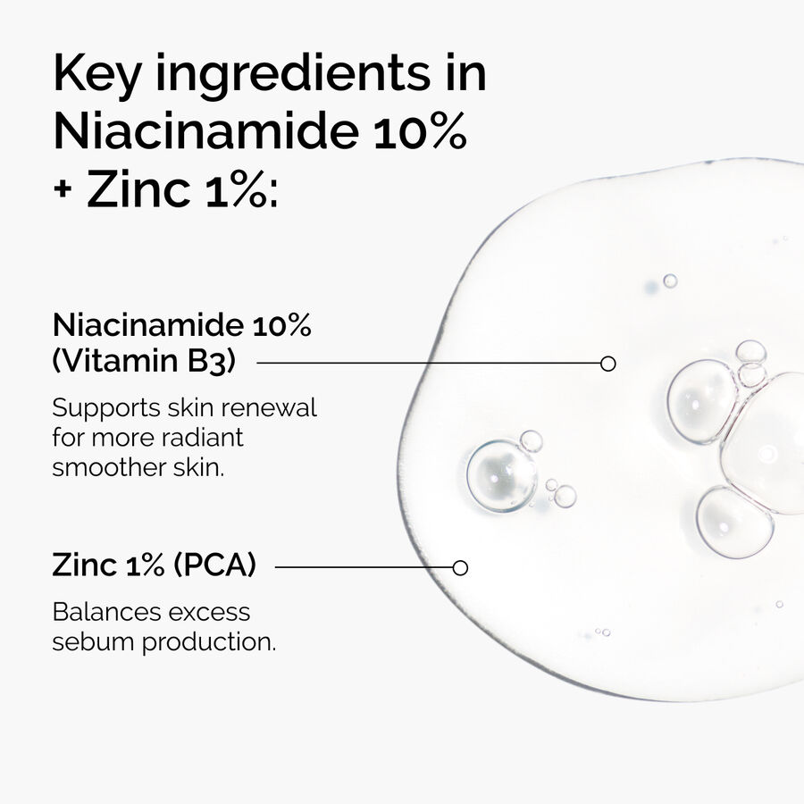 The Ordinary Niacinamide 10% + Zinc 1% — Serum - Image 5