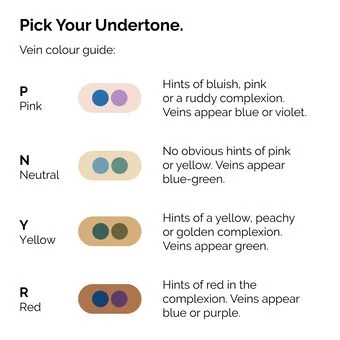 The Ordinary Serum Foundation - Image 9
