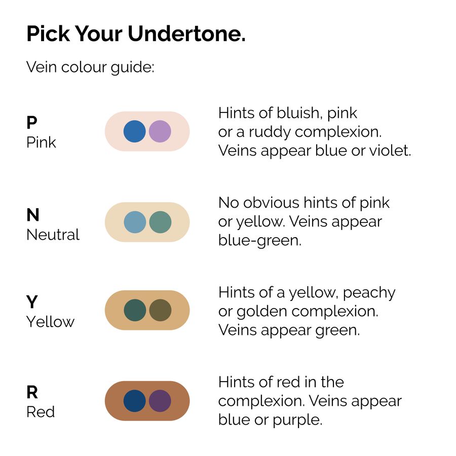 The Ordinary Serum Foundation - Image 4