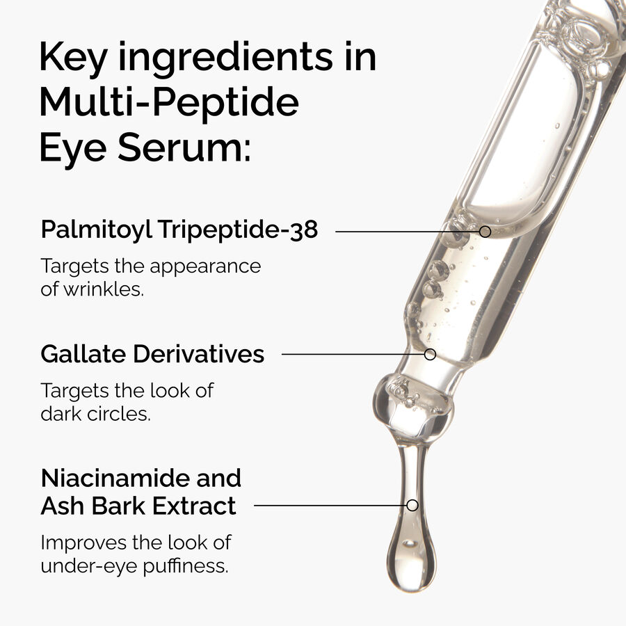 The Ordinary Multi-Peptide Eye Serum - Image 3