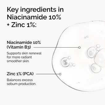 The Ordinary Niacinamide 10% + Zinc 1% — Serum - Image 13