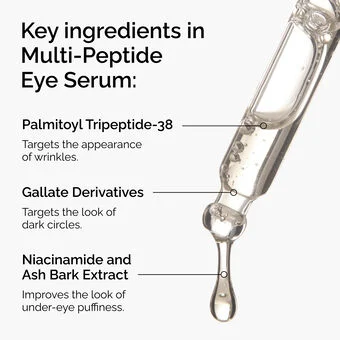 The Ordinary Multi-Peptide Eye Serum - Image 9